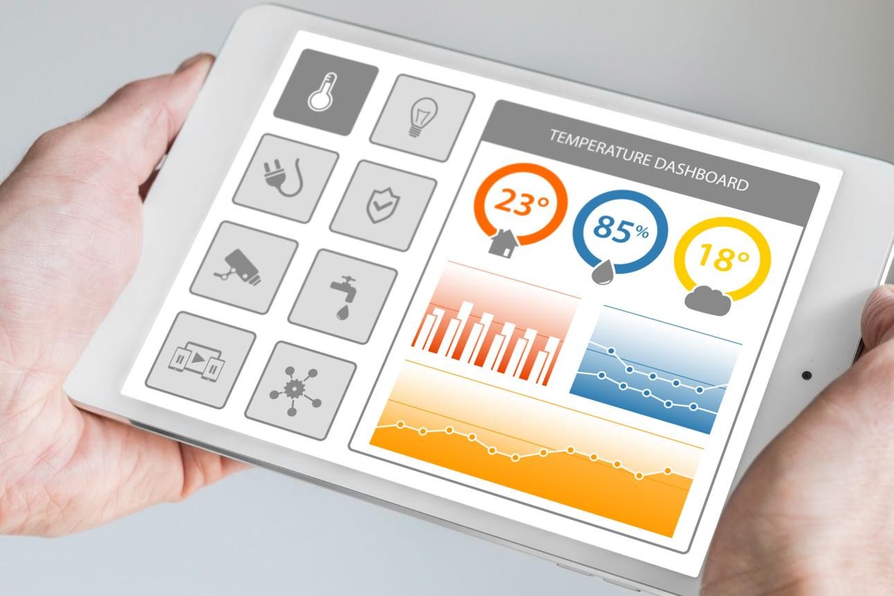 Tablet displaying a temperature dashboard with three gauges (23°, 85%, 18°) and accompanying charts/graphs on the right side.